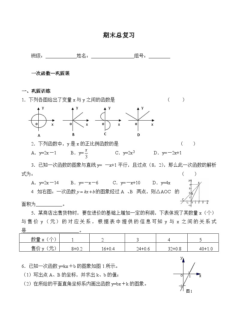 人教版数学八年级下册 第16章 期末总复习（含答案）学案(1)第1页