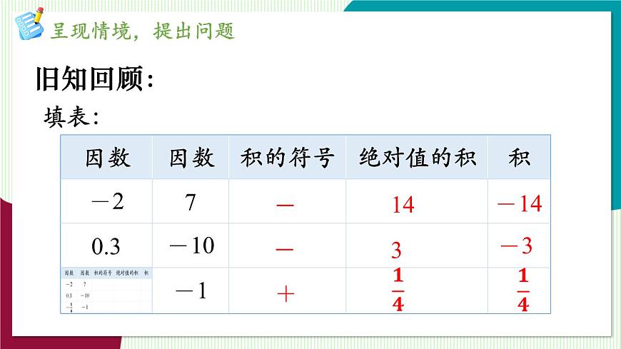第2课时　有理数的乘法运算律第3页