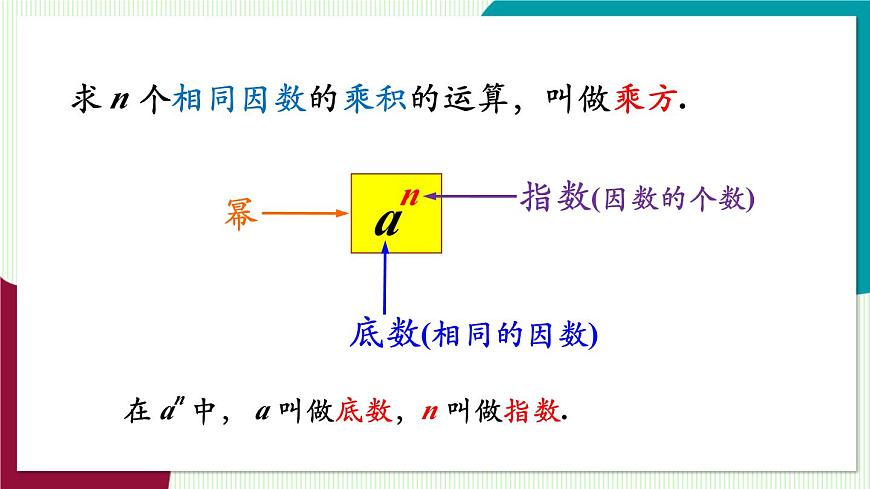 1.6.1　认识乘方第6页