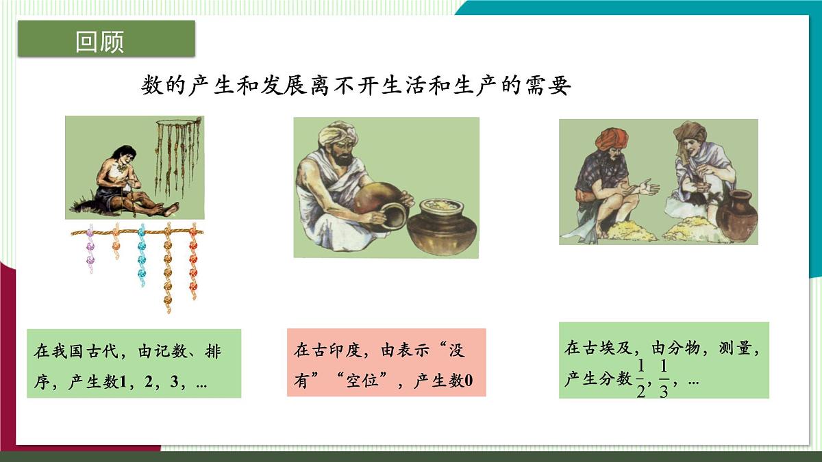 1.1 从自然数到有理数（1）-教学课件第3页