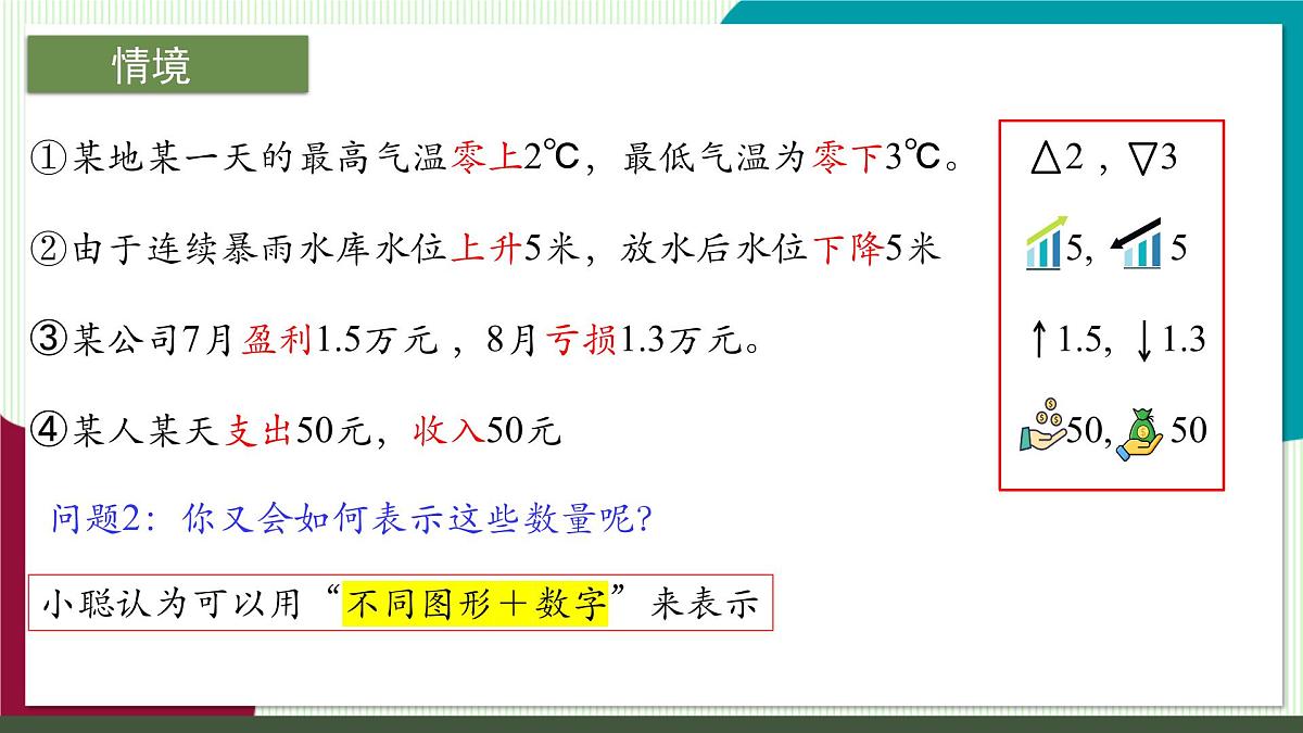 1.1 从自然数到有理数（1）-教学课件第7页