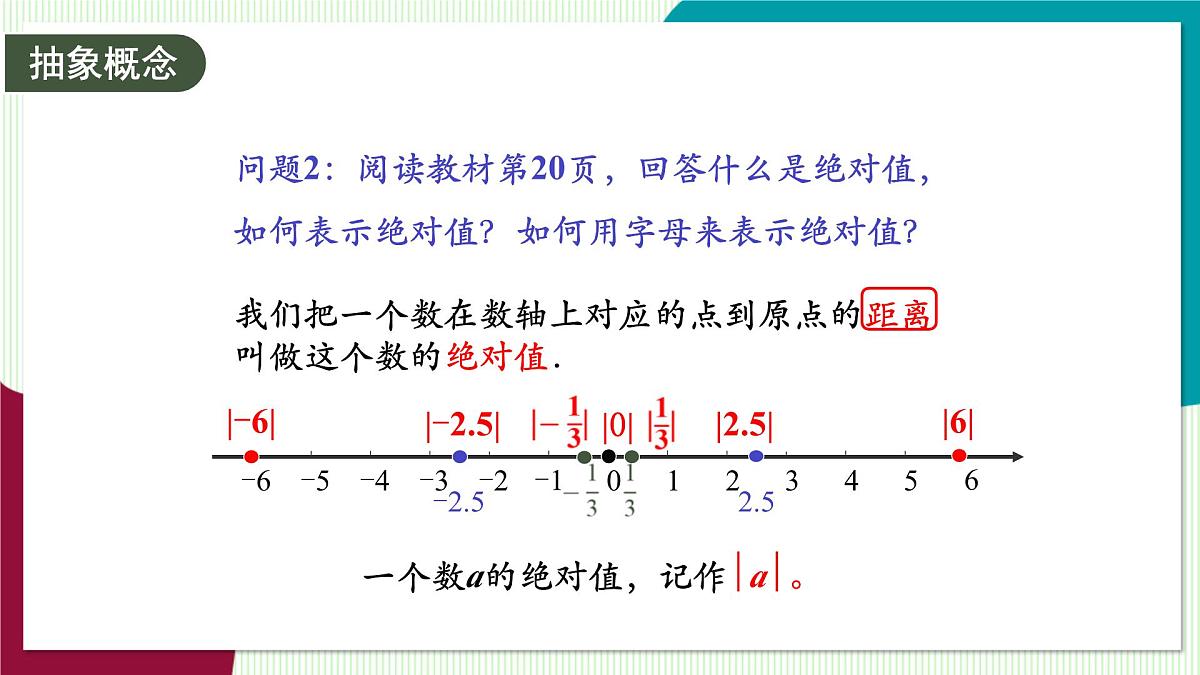 1.3 绝对值-教学课件第4页