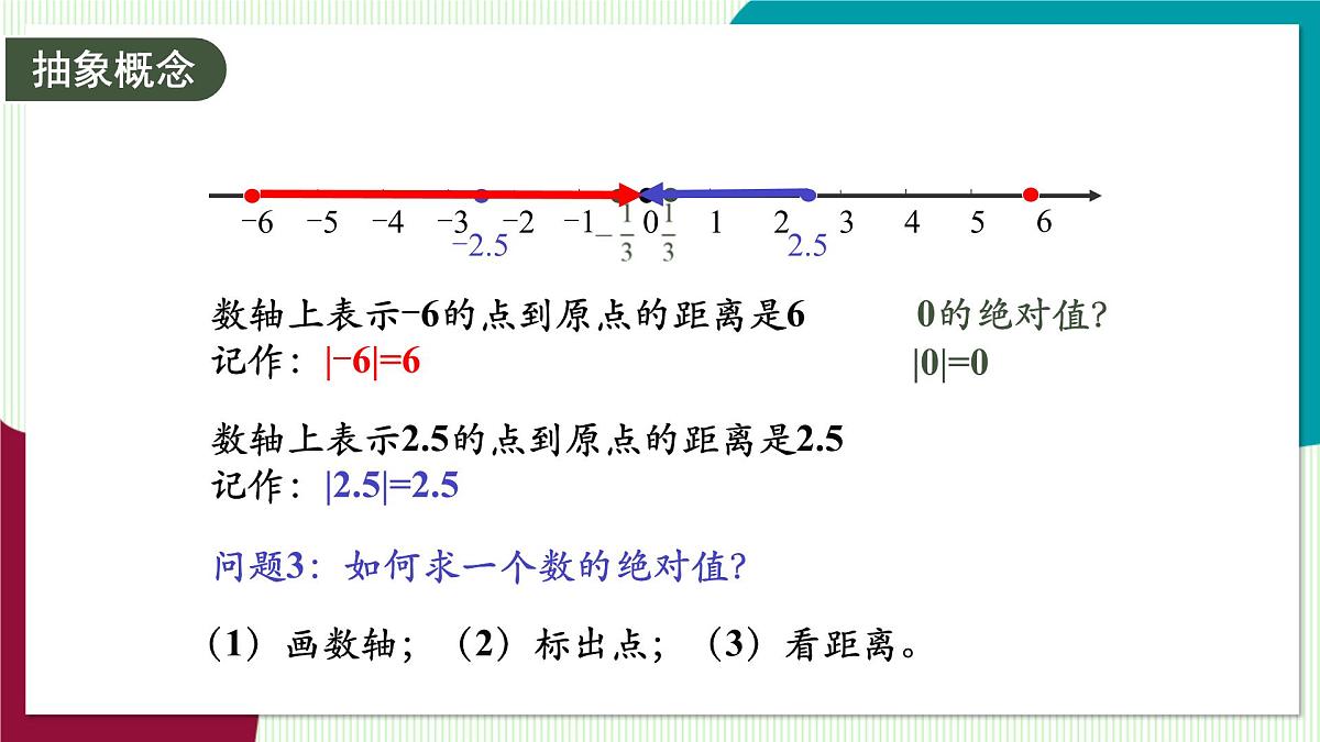 1.3 绝对值-教学课件第5页