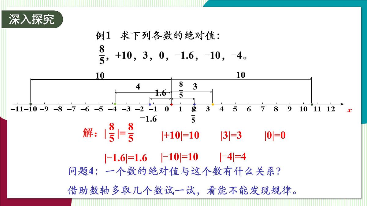 1.3 绝对值-教学课件第6页