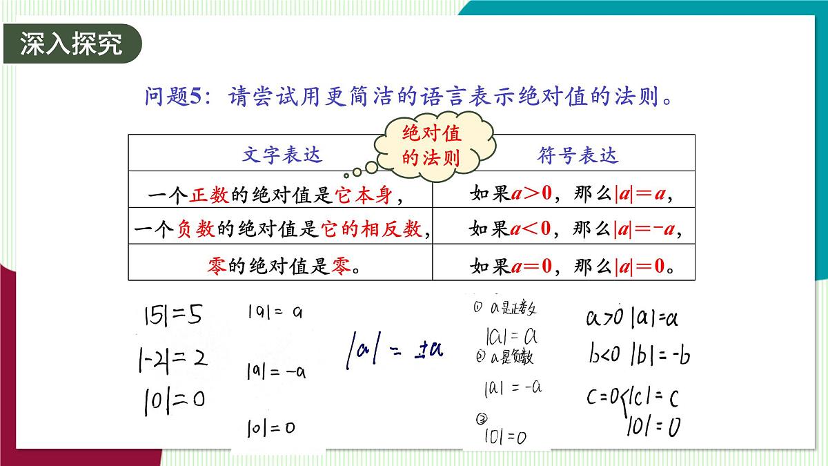 1.3 绝对值-教学课件第8页