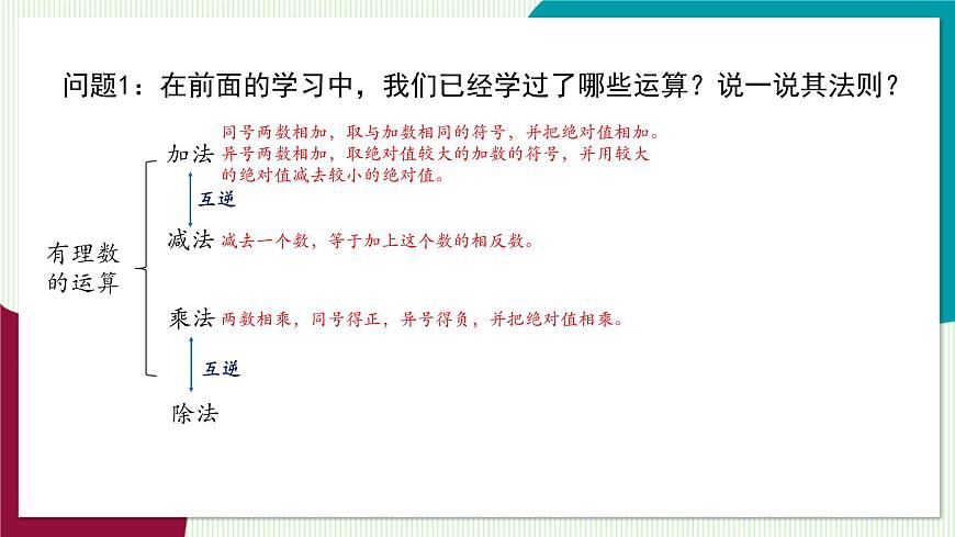 2.4 有理数的除法-教学课件第3页