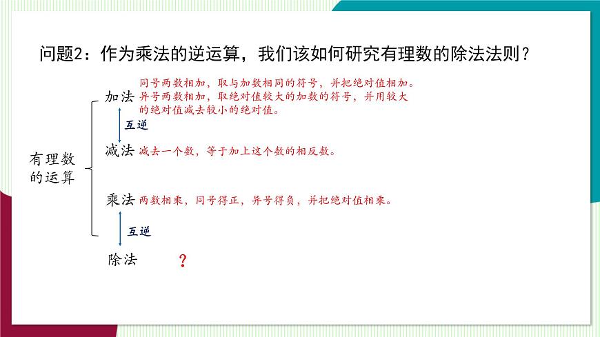 2.4 有理数的除法-教学课件第4页