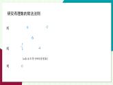 浙教版數(shù)學(xué)2024七年級上冊 2.4 有理數(shù)的除法-教學(xué)課件+教學(xué)設(shè)計+課后練習(xí)+學(xué)習(xí)任務(wù)單