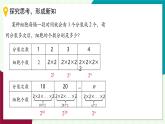 浙教版數(shù)學2024七年級上冊 2.5 有理數(shù)的乘方-教學課件+教學設(shè)計+課后練習+學習任務(wù)單