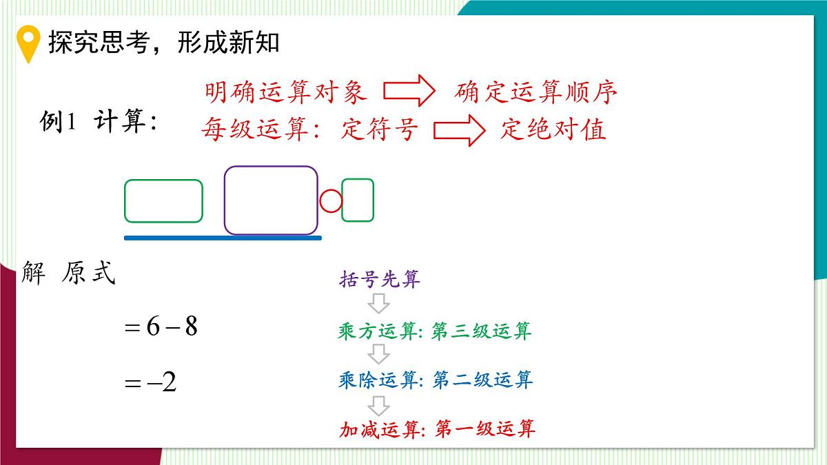 2.6 有理数的混合运算-教学课件第5页