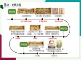 浙教版數(shù)學(xué)2024七年級(jí)上冊(cè) 4.1 列代數(shù)式-教學(xué)課件+教學(xué)設(shè)計(jì)+課后練習(xí)+學(xué)習(xí)任務(wù)單
