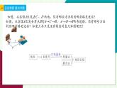 浙教版數(shù)學(xué)2024七年級(jí)上冊(cè) 6.4 線段的和差-教學(xué)課件+教學(xué)設(shè)計(jì)+課后練習(xí)+學(xué)習(xí)任務(wù)單