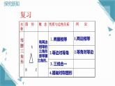 2024青島版八年級(jí)數(shù)學(xué)上冊(cè)第四章4.4等腰三角形第3課時(shí)課件+教案