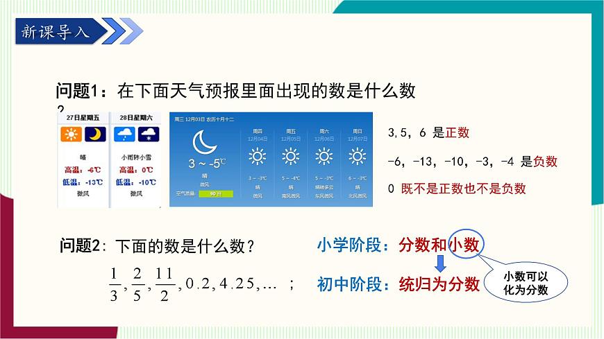 湘教版数学2024七年级上册   1.1认识负数（第2课时 有理数的概念和分类） PPT课件第4页
