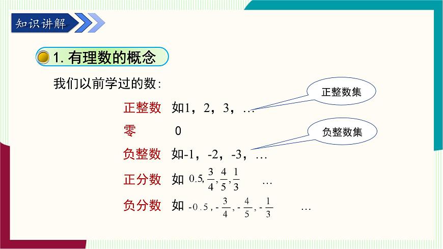 湘教版数学2024七年级上册   1.1认识负数（第2课时 有理数的概念和分类） PPT课件第5页