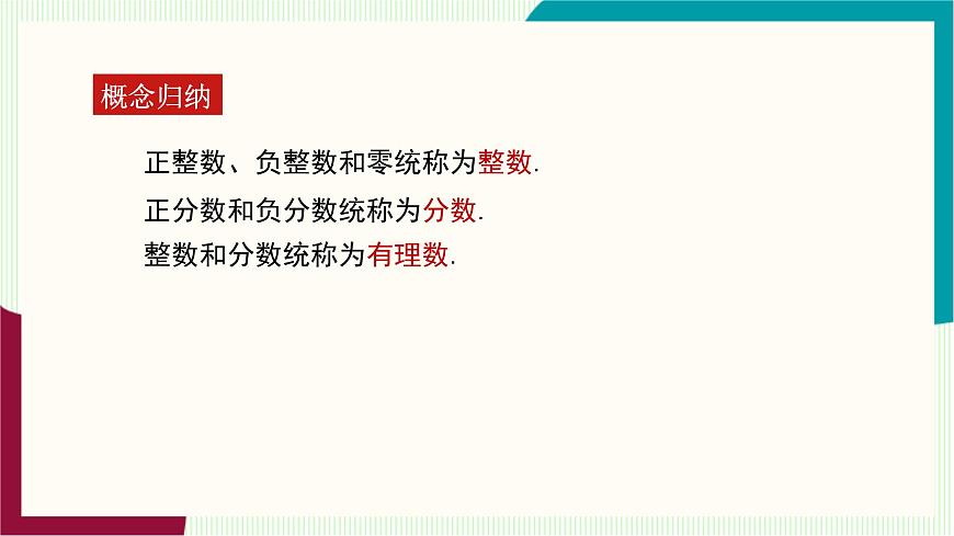 湘教版数学2024七年级上册   1.1认识负数（第2课时 有理数的概念和分类） PPT课件第6页