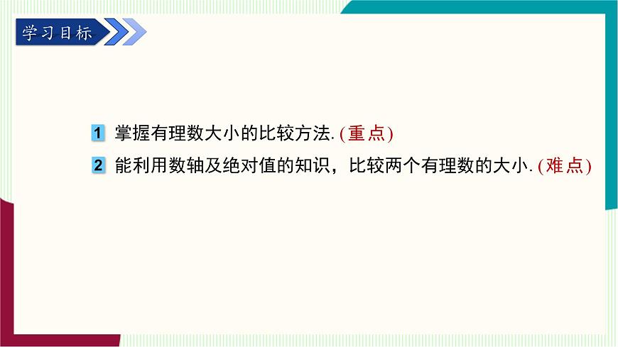 湘教版数学2024七年级上册   1.3有理数大小的比较 PPT课件第3页