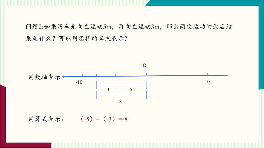 湘教版数学2024七年级上册   1.4有理数的加法和减法（1.4.1有理数的加法-第1课时有理数的加法法则） PPT课件第7页