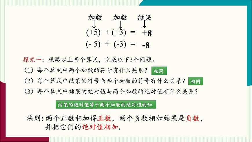 湘教版数学2024七年级上册   1.4有理数的加法和减法（1.4.1有理数的加法-第1课时有理数的加法法则） PPT课件第8页