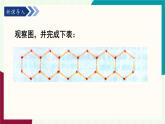 湘教版數(shù)學(xué)2024七年級(jí)上冊(cè)   2.1代數(shù)式的概念和列代數(shù)式（第2課時(shí) 列代數(shù)式） PPT課件