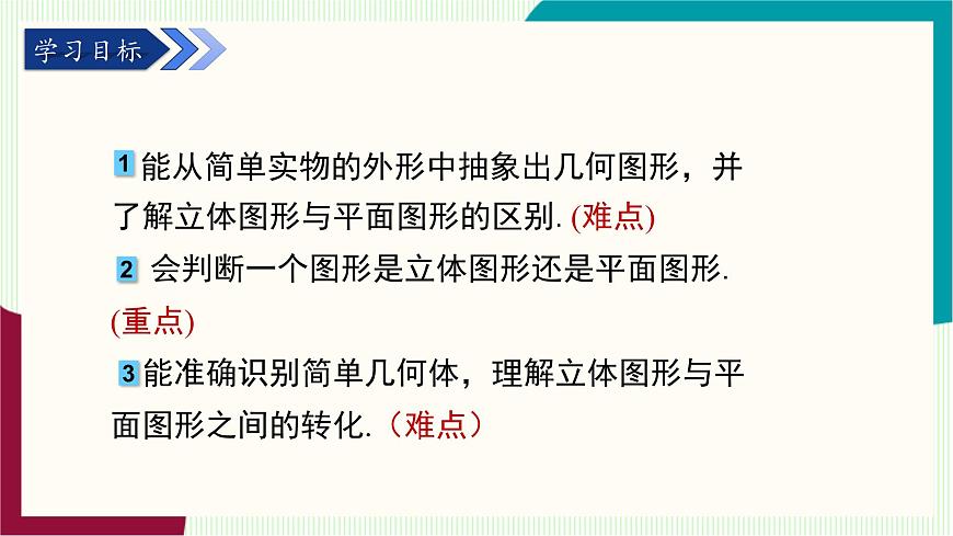 湘教版数学2024七年级上册   4.1立体图形与平面图形 PPT课件第2页