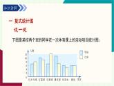 湘教版數(shù)學(xué)2024七年級下冊   6.2統(tǒng)計圖（第2課時復(fù)式統(tǒng)計圖與統(tǒng)計圖的選擇） PPT課件
