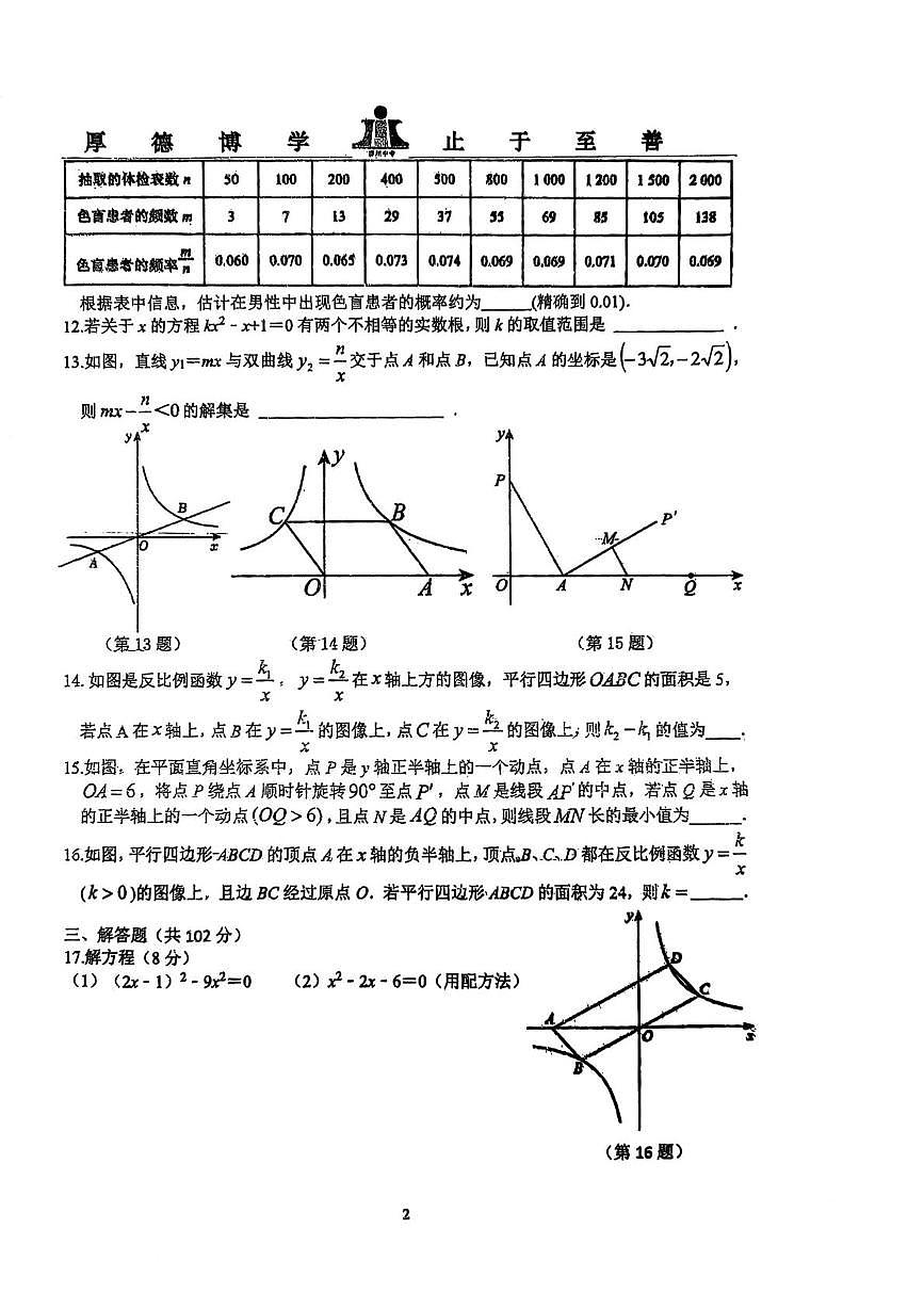 八年级数学阶段测试卷（5月）第2页