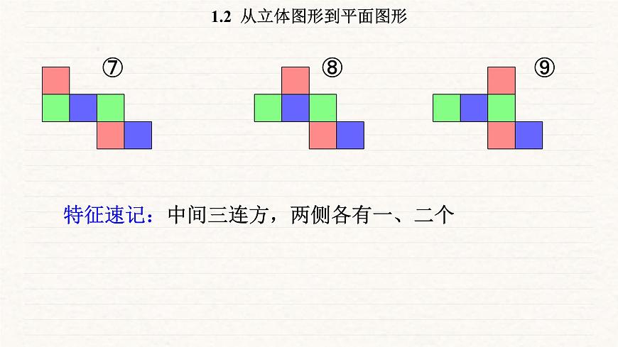 北师大版（2024）七年级数学上册 1.2 从立体图形到平面图形（课件）第7页