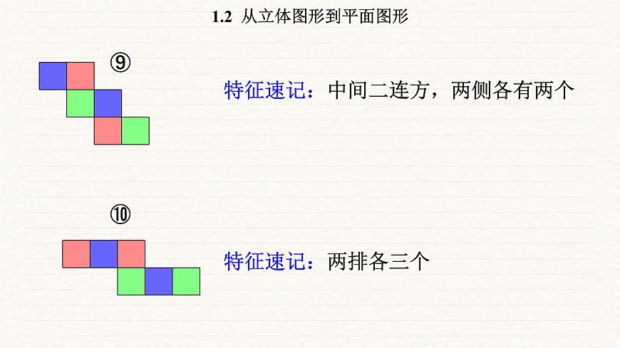 北师大版（2024）七年级数学上册 1.2 从立体图形到平面图形（课件）第8页