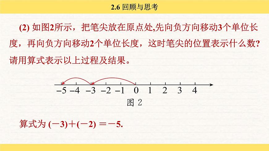 北师大版（2024）七年级数学上册 2.6 回顾与思考（课件）第6页
