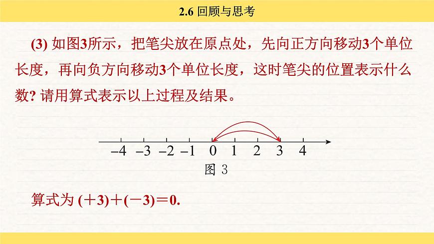 北师大版（2024）七年级数学上册 2.6 回顾与思考（课件）第7页