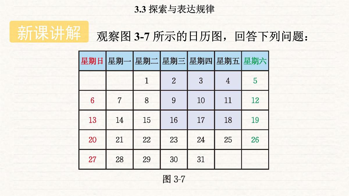 北师大版（2024）七年级数学上册 3.3 探索与表达规律（课件）第5页