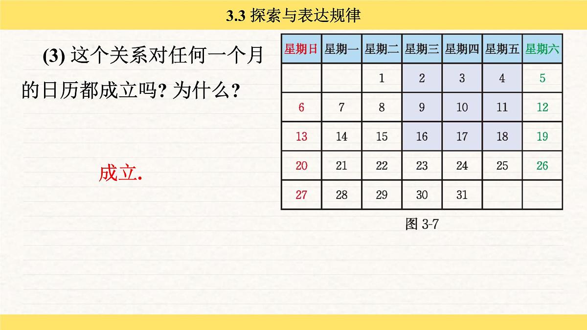 北师大版（2024）七年级数学上册 3.3 探索与表达规律（课件）第8页