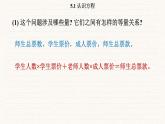 北師大版（2024）七年級數(shù)學(xué)上冊 5.1 認(rèn)識方程（課件）