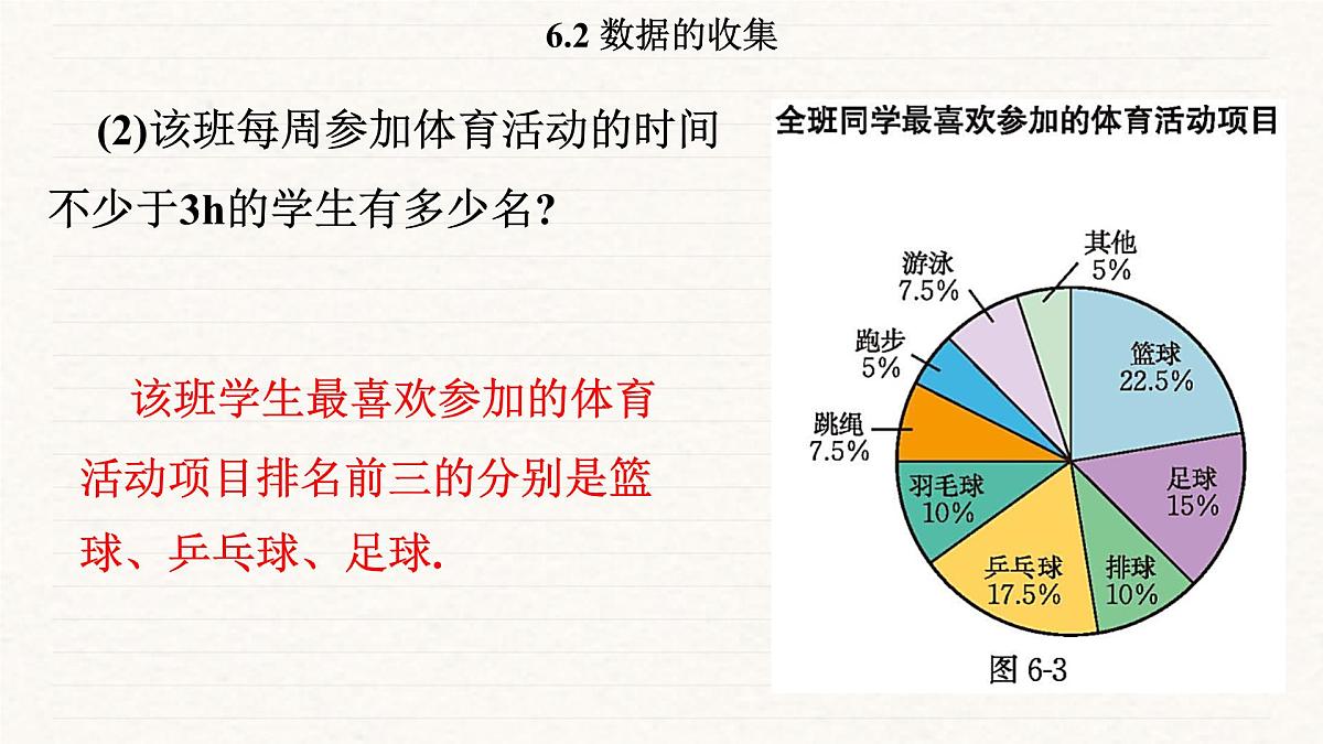 北师大版（2024）七年级数学上册 6.2 数据的收集（课件）第8页