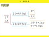 蘇科版（2024）數(shù)學(xué)七年級上冊 1.2 活動 思考（課件）