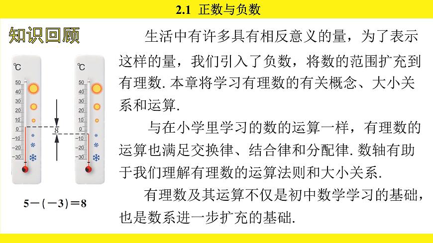 苏科版（2024）数学七年级上册 2.1 正数与负数 （课件）第2页