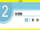 蘇科版（2024）數(shù)學(xué)七年級上冊 2.2 數(shù)軸 （課件）
