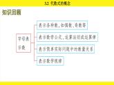 蘇科版（2024）數(shù)學七年級上冊 3.2 代數(shù)式的概念 （課件）
