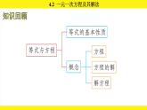 蘇科版（2024）數(shù)學(xué)七年級上冊 4.2 一元一次方程及其解法 （課件）