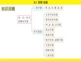 蘇科版（2024）數(shù)學(xué)七年級上冊 5.1 觀察 抽象 （課件）