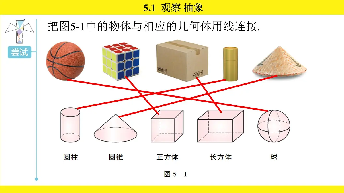 苏科版（2024）数学七年级上册 5.1 观察 抽象 （课件）第5页