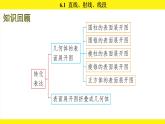 蘇科版（2024）數(shù)學(xué)七年級上冊 6.1 直線、射線、線段 （課件）