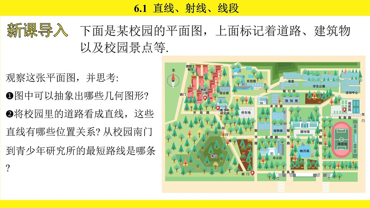 苏科版（2024）数学七年级上册 6.1 直线、射线、线段 （课件）第3页