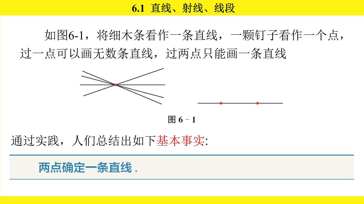 苏科版（2024）数学七年级上册 6.1 直线、射线、线段 （课件）第7页