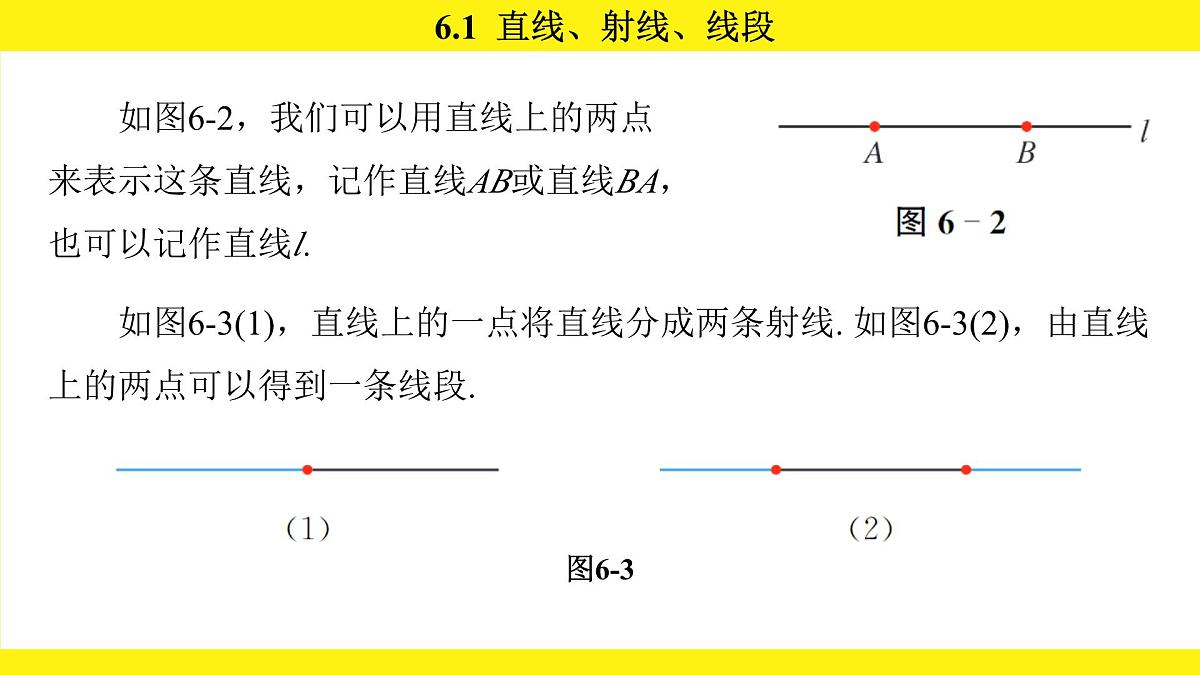 苏科版（2024）数学七年级上册 6.1 直线、射线、线段 （课件）第8页