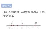青島版（2024）七年級數(shù)學(xué)上冊 1.4 相反數(shù)與絕對值（課件）