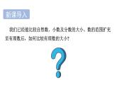 青島版（2024）七年級(jí)數(shù)學(xué)上冊(cè) 1.5 有理數(shù)的大小（課件）