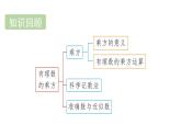 青島版（2024）七年級數(shù)學(xué)上冊 2.4 有理數(shù)的混合運算 （課件）