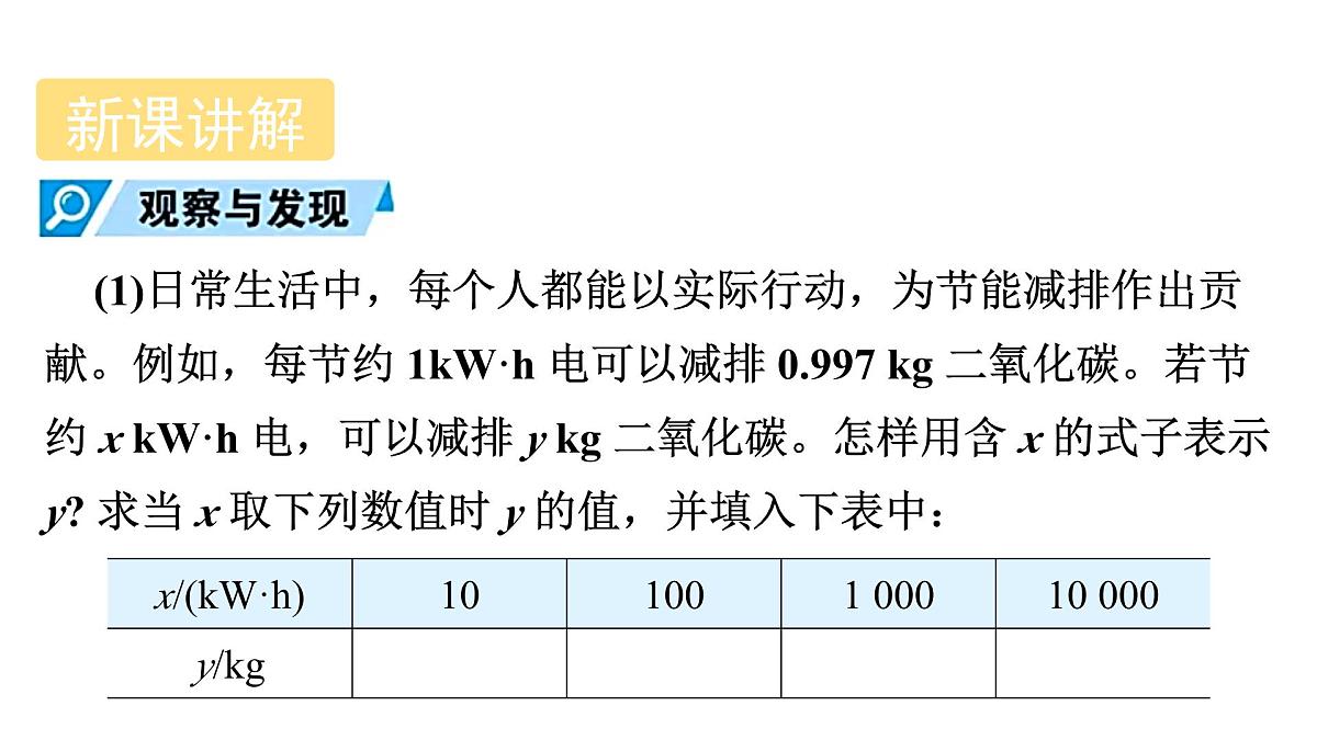 青岛版（2024）七年级数学上册 3.4 生活中的常量与变量 （课件）第4页